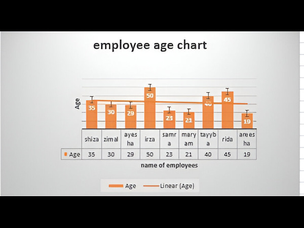 Excel Pure Table